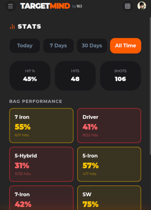 TargetMind app screenshot